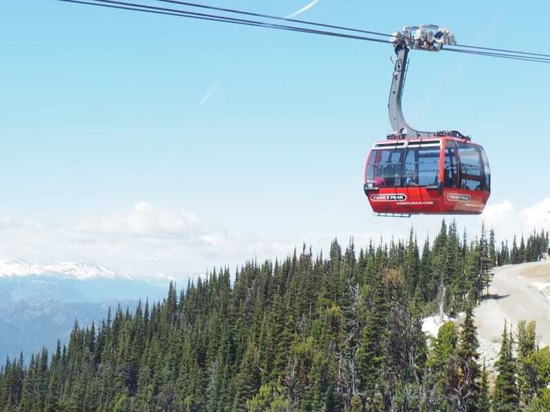 Private Tour to Whistler - The role of the guide: pacing and real-world tips