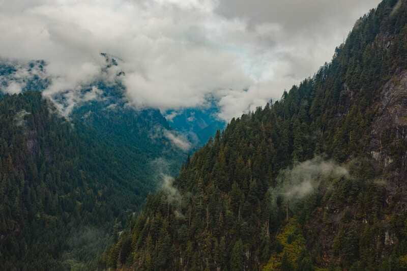 Vancouver: Backcountry Helicopter Tours with Hotel Pickup - Small Group Size: Better Listening, Better Vibes