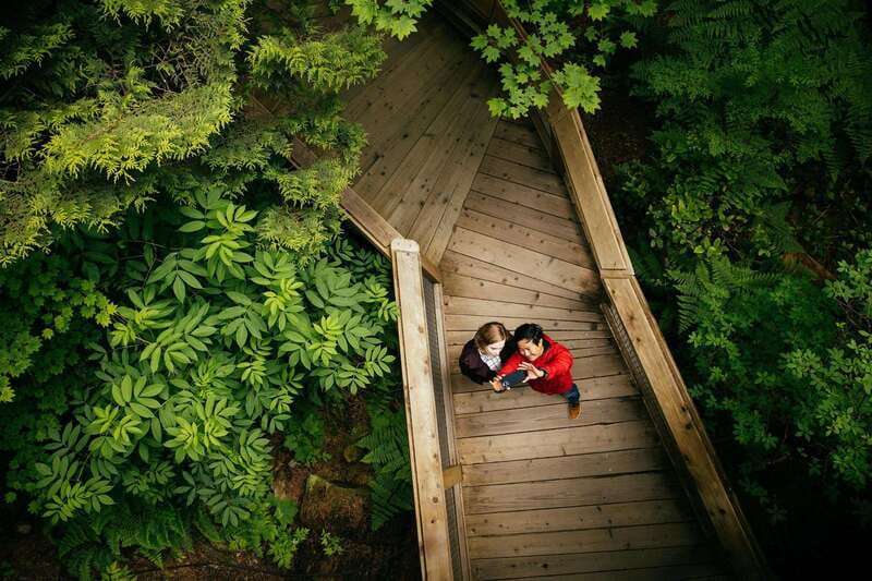 Vancouver: Capilano Suspension Bridge Park Ticket - Entering the Park: 27 Acres, a Route That Makes Sense