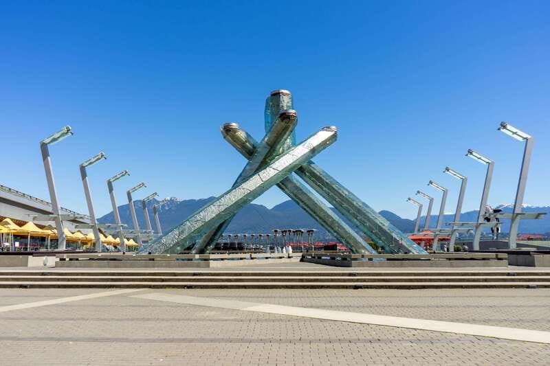 Vancouver: City Sightseeing Bus & Boat Tour - Who this tour is best for (and who should skip)