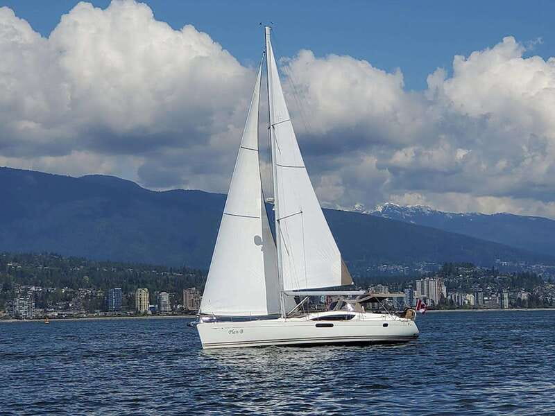 Vancouver: Mosquito Creek and English Bay Sailboat Cruise - Key highlights worth circling on your Vancouver map